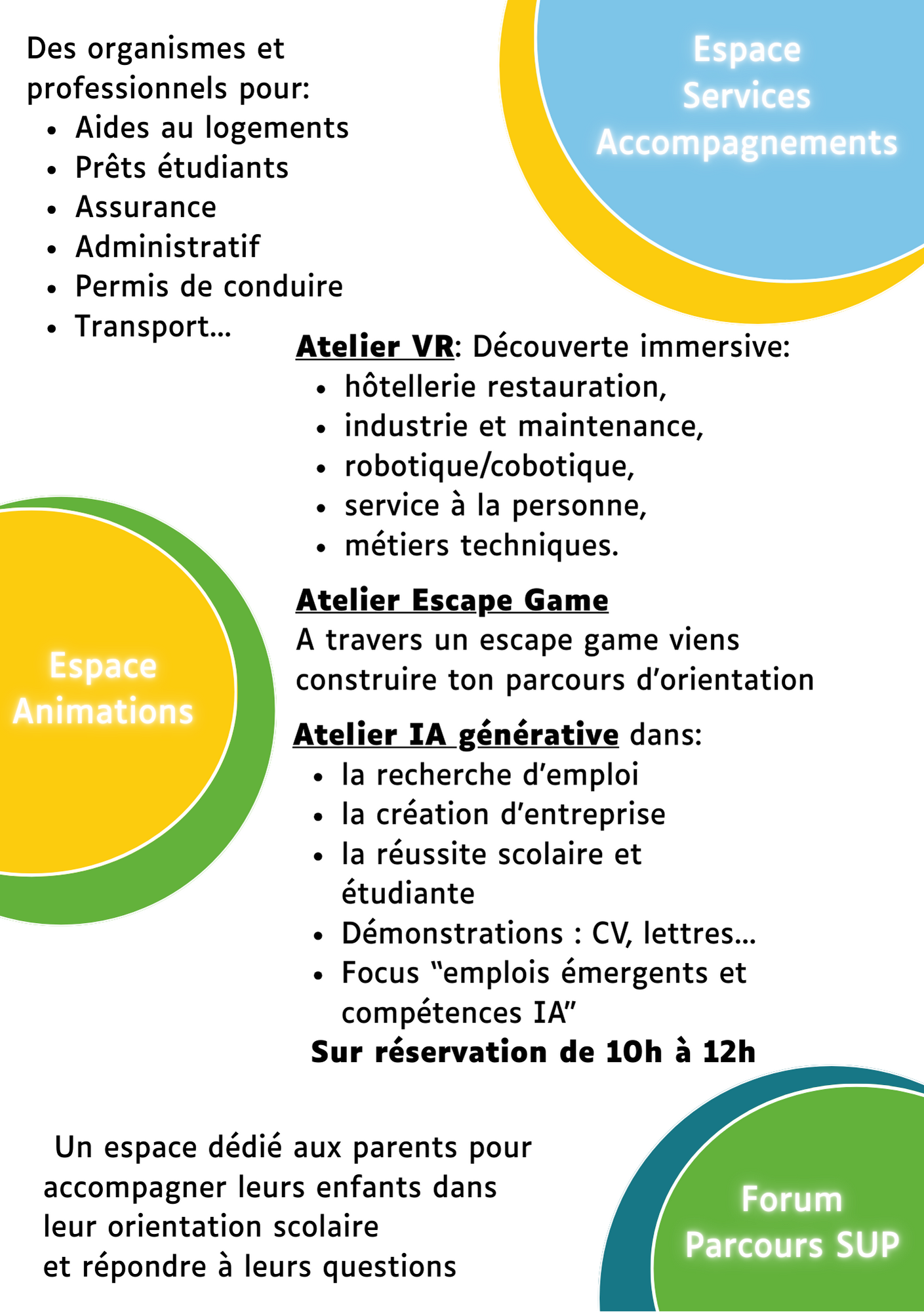 SALON CAPT'AVENIR - 5ème édition